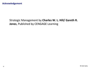 17
Acknowledgement
Strategic Management by Charles W. L. Hill/ Gareth R.
Jones, Published by CENGAGE Learning
© Anik Saha
 