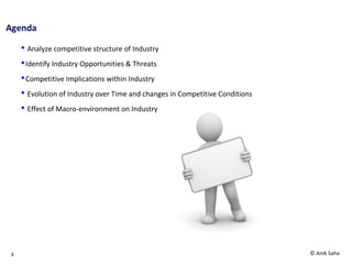 Agenda
 Analyze competitive structure of Industry
Identify Industry Opportunities & Threats
Competitive Implications within Industry
 Evolution of Industry over Time and changes in Competitive Conditions
 Effect of Macro-environment on Industry
2 © Anik Saha
 