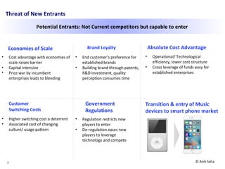 7
Threat of New Entrants
Economies of Scale Brand Loyalty Absolute Cost Advantage
Customer
Switching Costs
Government
Regulations
Potential Entrants: Not Current competitors but capable to enter
• Cost advantage with economies of
scale raises barrier
• Capital intensive
• Price war by incumbent
enterprises leads to bleeding
• End customer’s preference for
established brands
• Building brand through patents,
R&D investment, quality
perception consumes time
• Operational/ Technological
efficiency, lower cost structure
• Cross leverage of funds easy for
established enterprises
• Higher switching cost a deterrent
• Associated cost of changing
culture/ usage pattern
• Regulation restricts new
players to enter
• De-regulation eases new
players to leverage
technology and compete
Transition & entry of Music
devices to smart phone market
© Anik Saha
 