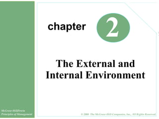 chapter
2
The External and
Internal Environment
McGraw-Hill/Irwin
Principles of Management © 2008 The McGraw-Hill Companies, Inc., All Rights Reserved.
 