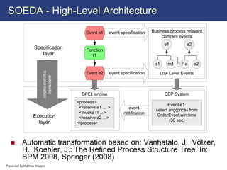 SOEDA - High-Level Architecture
                                                Event e1    event specification   Business process relevant
                                                                                       complex events
                                                                                        e1          e2
                    Specification               Function
                       layer                       f1

                                                                                   s1     m1     f1e     s2
                          transformation




                                                Event e2    event specification       Low Level Events
                             automatic




                                             BPEL engine                                CEP System
                                           <process>
                                                                                          Event e1:
                                            <receive e1 ... >        event          select avg(price) from
                                            <invoke f1 ...>        notification
                    Execution                                                        OrderEvent.win:time
                                            <receive e2 ...>
                      layer                                                                (30 sec)
                                           </process>



           Automatic transformation based on: Vanhatalo, J., Völzer,
           H., Koehler, J.: The Refined Process Structure Tree. In:
           BPM 2008, Springer (2008)
Presented by Matthias Wieland
 