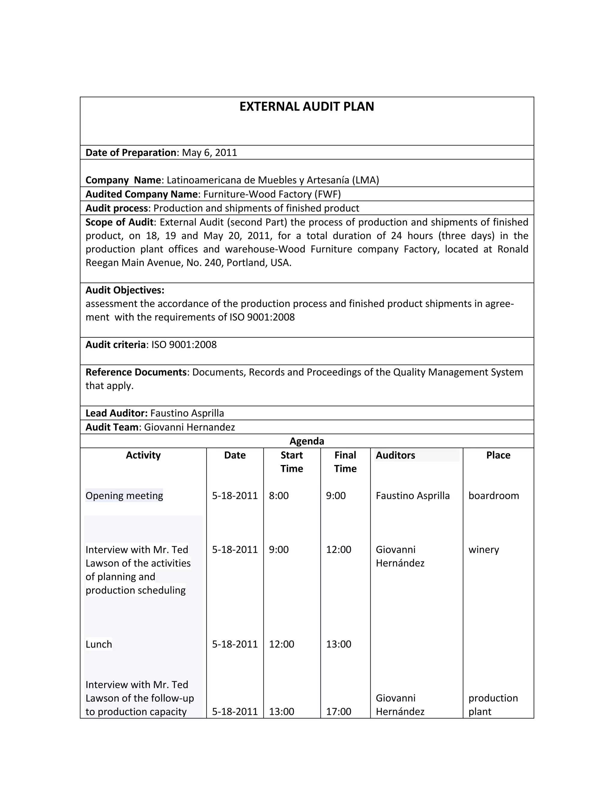 EXTERNAL AUDIT PLANDate of Preparation: May 6, 2011Company  Name: Latinoamericana de Muebles y Artesanía (LMA)  Audited Company Name: Furniture-Wood Factory (FWF)Audit process: Production and shipments of finished productScope of Audit: External Audit (second Part) the process of production and shipments of finished product, on 18, 19 and May 20, 2011, for a total duration of 24 hours (three days) in the production plant offices and warehouse-Wood Furniture company Factory, located at Ronald Reegan Main Avenue, No. 240, Portland, USA.Audit Objectives:assessment the accordance of the production process and finished product shipments in agree-ment  with the requirements of ISO 9001:2008Audit criteria: ISO 9001:2008Reference Documents: Documents, Records and Proceedings of the Quality Management System that apply. Lead Auditor: Faustino AsprillaAudit Team: Giovanni HernandezAgendaActivityOpening meetingInterview with Mr. Ted Lawson of the activities of planning and production schedulingLunchInterview with Mr. Ted Lawson of the follow-up to production capacityobservation of activities of order tracking export and quality assurance in the production processLunchReview the documents of order tracking export and quality assurance in the production processInterview with Mrs. Donna Jonova and observation of activities of pickining order and load the container exportClosing meetingDate5-18-20115-18-20115-18-20115-18-20115-19-20115-19-20115-19-20115-20-20115-20-2011Start Time8:009:0012:0013:008:0012:0013:008:0016:00Final Time 9:0012:0013:0017:0012:0013:0017:0015:0017:00AuditorsFaustino AsprillaGiovanni HernándezGiovanni HernándezGiovanni HernándezGiovanni HernándezGiovanni HernándezFaustino AsprillaPlaceboardroomwineryproduction plantwinery andproduction plantMr. John Milk office wineryboardroomLogistics*Comfortable clothing, casual: jeans and polo shirt. Overalls, helmet, safety glasses, industrial gloves and boots.*Air tickets Medellin (Colombia) - Portland (USA) - Medellin (Colombia)*Audit Language: EnglishAuthorityFaustino AsprillaFWF companySignature Lead Auditor Signature Audited Date Audit Plan Approval: May 16, 2011<br />