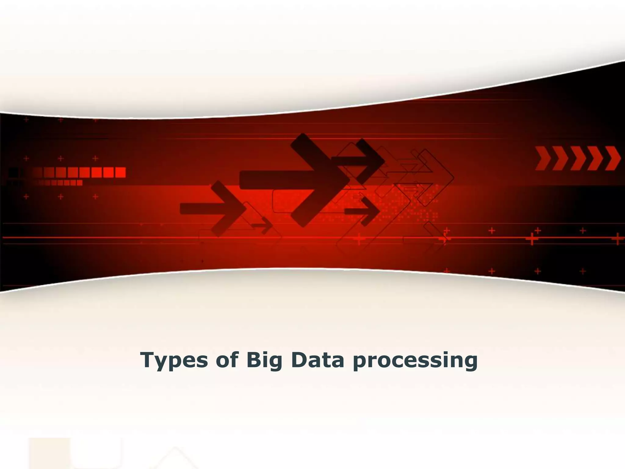 Types of Big Data processing
 