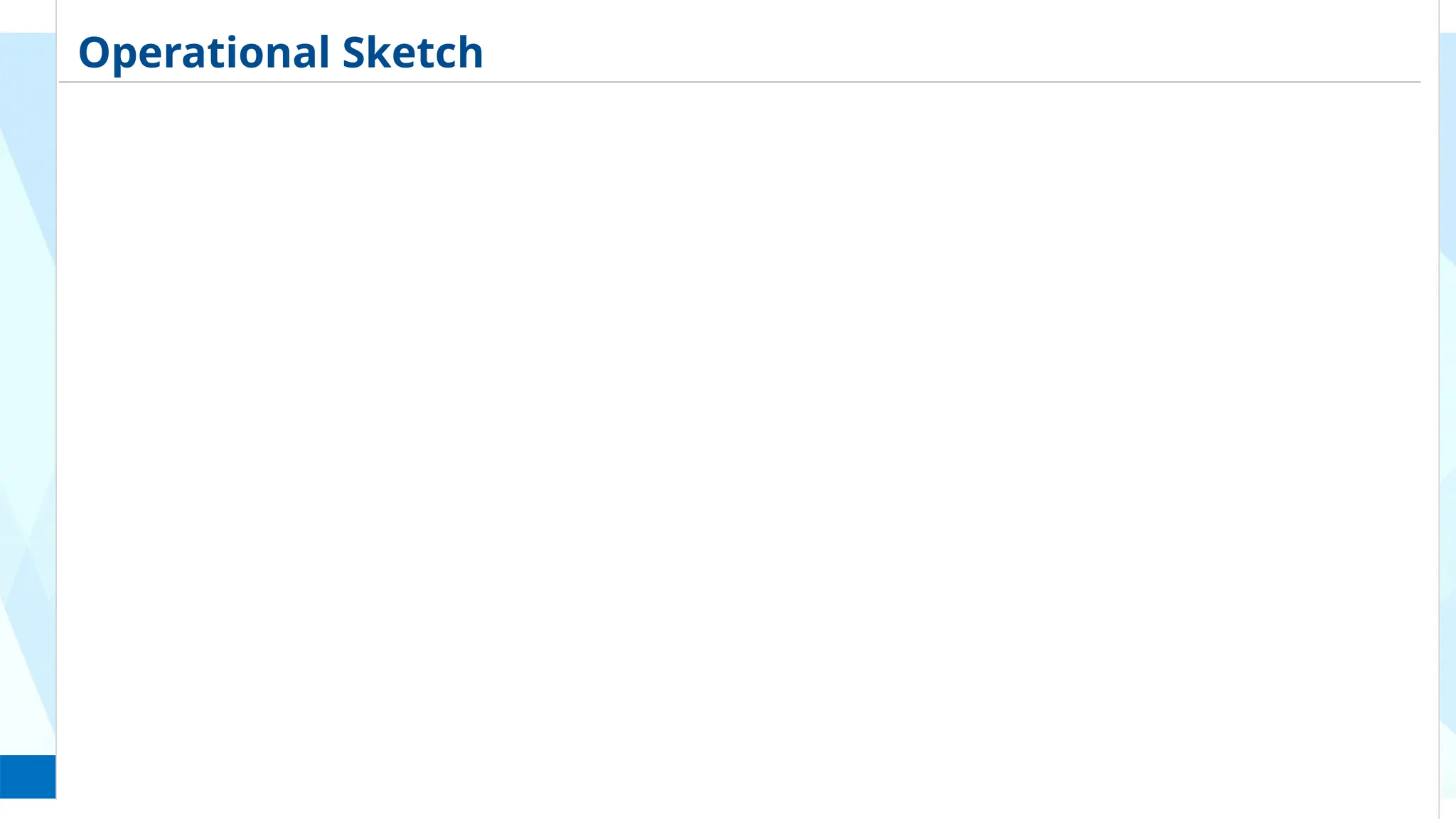 11
Operational Sketch