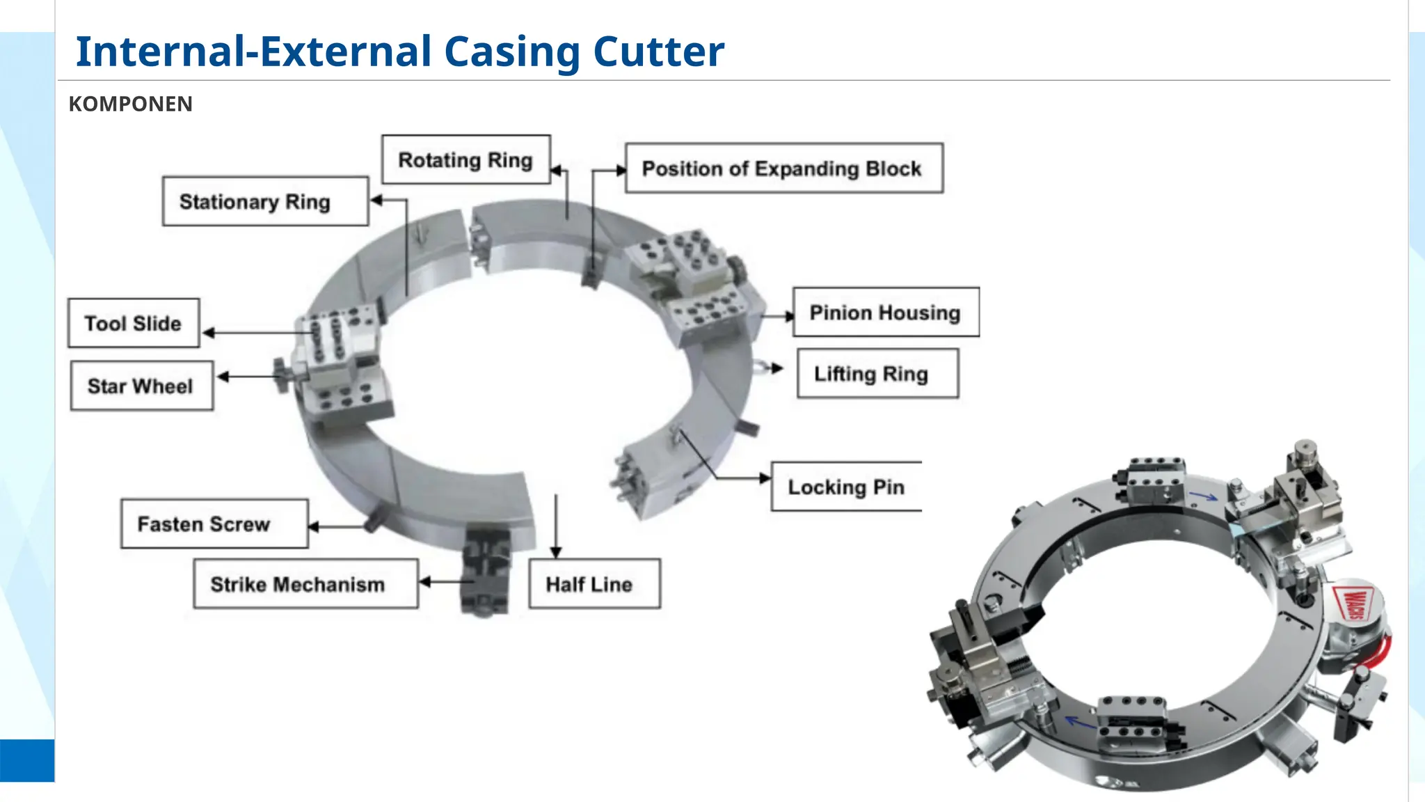 2
Internal-External Casing Cutter
KOMPONEN