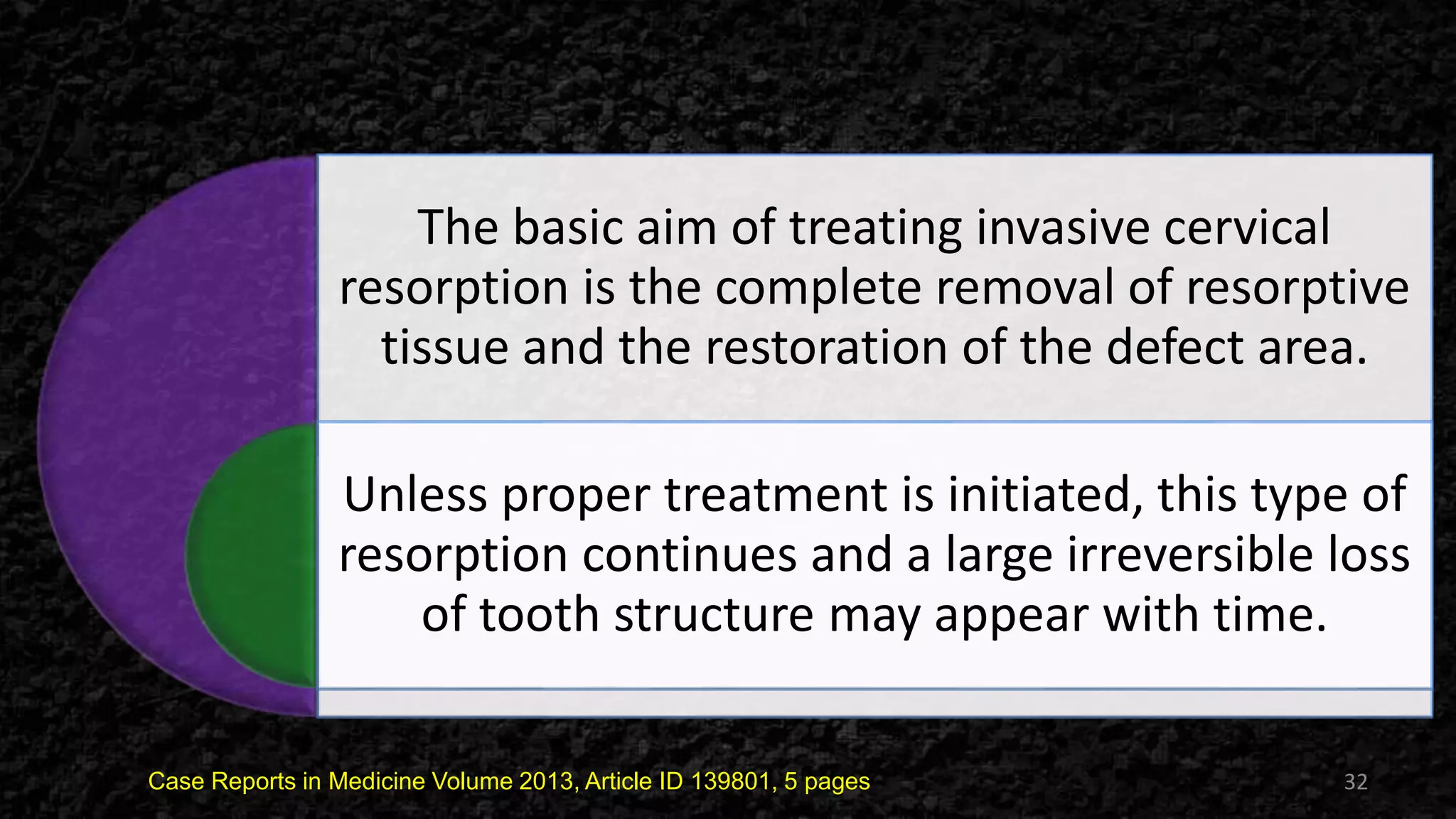 “Saving the borders” External cervical resorption : A Case report | PPTX