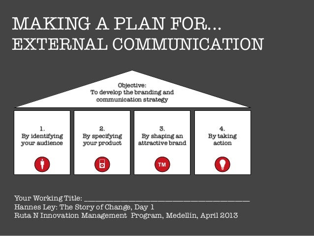 Making a plan for external communication