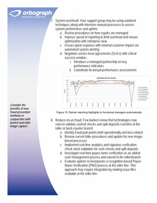 7. System overhead: Your support group may be using outdated
                       techniques along with intensive manual processes to assess
                       system performance and uptime
                          a. Review procedures on how repairs are managed
                          b. Improve speed of reporting to limit overhead and ensure
                              optimization with enterprise view
                          c. Ensure quick response with minimal customer impact via
                              automated system alerting
                          d. Negotiate service level agreements (SLA’s) with critical
                              success vendors
                                   i. Introduce a managed partnership on key
                                      performance indicators
                                  ii. Coordinate bi-annual performance assessments




Consider the
benefits of new
fraud prevention        Figure 10. Deliver reporting highlights to functional managers automatically.
methods in
conjunction with    8. Reduce on-us fraud: Few bankers know that technologies now
branch and teller
image capture.
                       exist to validate cashed checks and split deposits real-time at the
                       teller or back-counter branch
                            a. Identify fraud pain-points both operationally and loss related
                            b. Review current teller procedures and update for new image-
                               based processes
                            c. Implement real-time analytics and signature verification,
                               check stock validation for cash checks and split deposits
                            d. Investigate real-time payee name verification as an added
                               cash management process and extend to the teller/branch
                            e. Evaluate options to incorporate a recognition-based Payee
                               Name Verification (PNV) process at the teller line. This
                               approach may require integration by making issue files
                               available at the teller line.
 