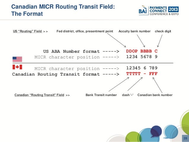Canadian Clearings And Check Image Evolution In Canada