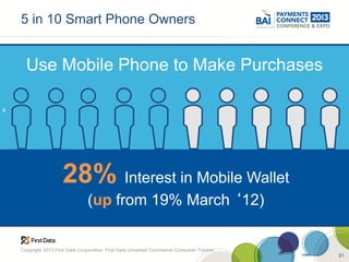 5 in 10 Smart Phone Owners


      Use Mobile Phone to Make Purchases

s




                      28% Interest in Mobile ...