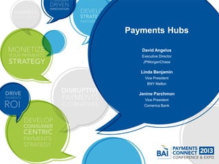 Payments Hubs

   David Angelus
   Executive Director
   JPMorganChase

   Linda Benjamin
    Vice President
      BNY Mellon

  Jenine Parchmon
    Vice President
    Comerica Bank
 