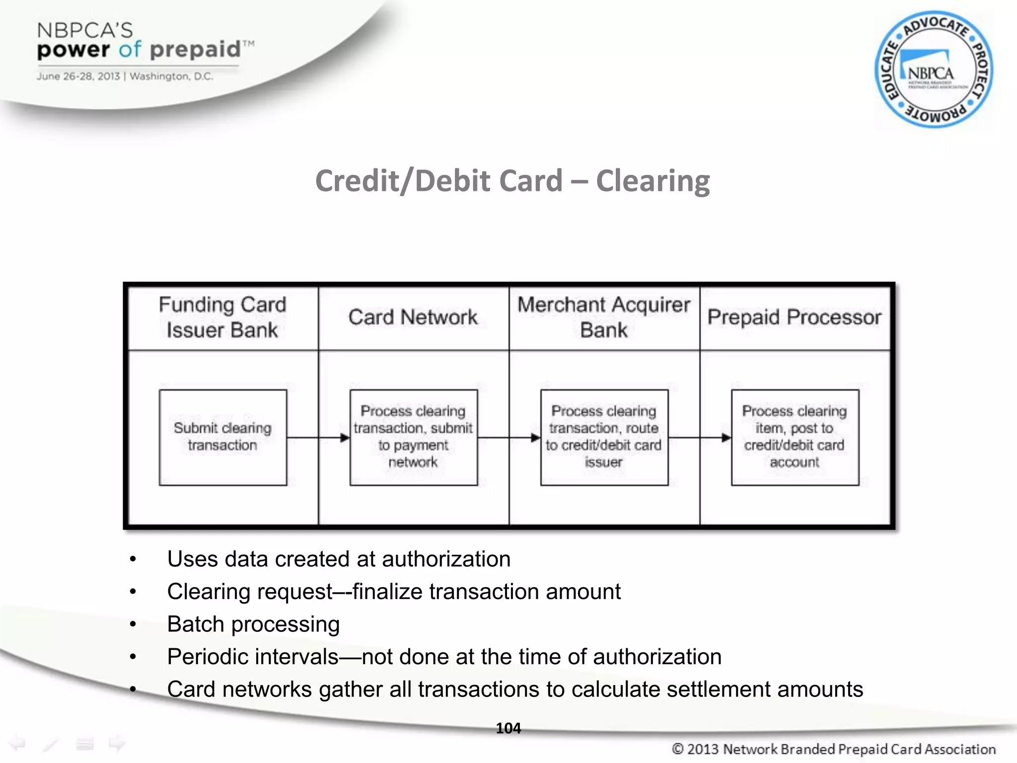 • Uses data created at authorization
• Clearing request–-finalize transaction amount
• Batch processing
• Periodic intervals—not done at the time of authorization
• Card networks gather all transactions to calculate settlement amounts
104
Credit/Debit Card – Clearing
 