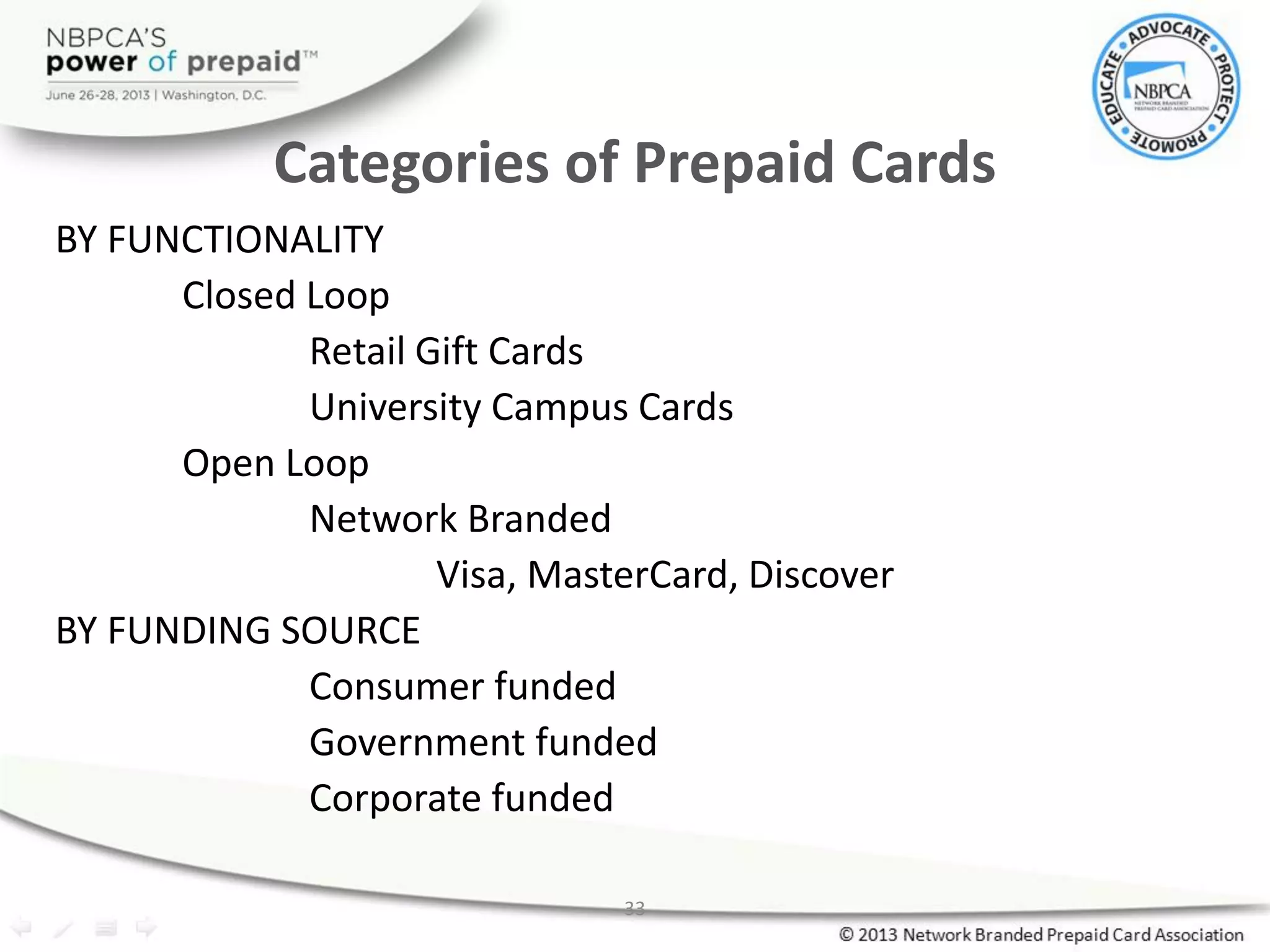 33
Categories of Prepaid Cards
BY FUNCTIONALITY
Closed Loop
Retail Gift Cards
University Campus Cards
Open Loop
Network Branded
Visa, MasterCard, Discover
BY FUNDING SOURCE
Consumer funded
Government funded
Corporate funded
 