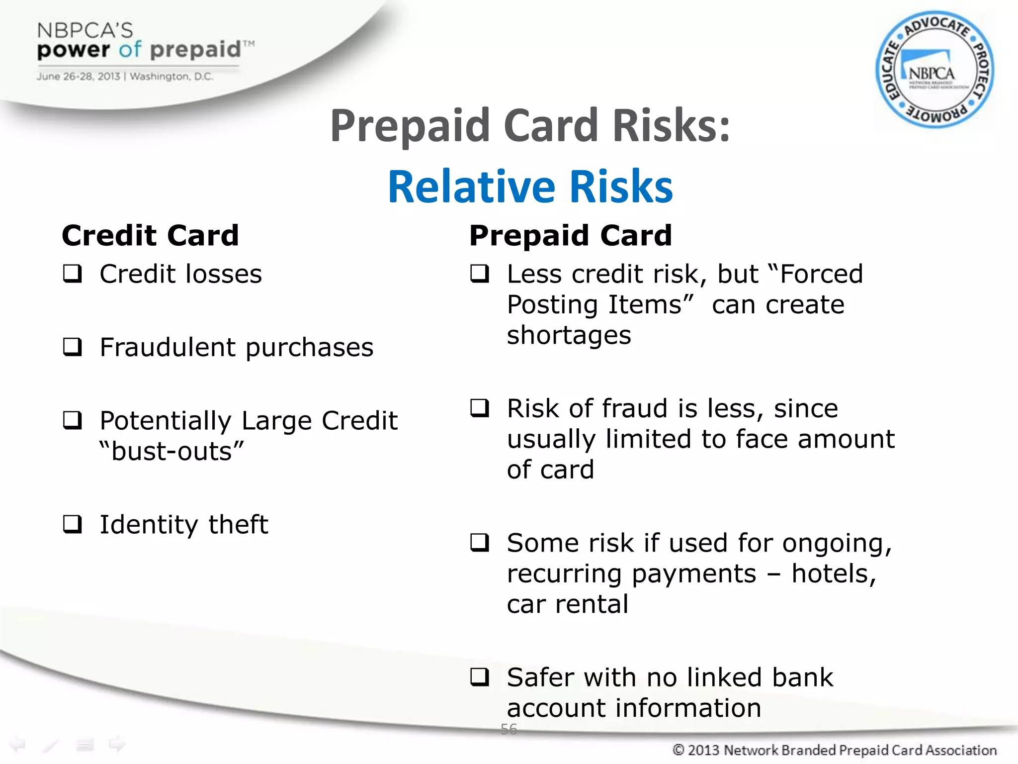 56
Prepaid Card Risks:
Relative Risks
Credit Card
 Credit losses
 Fraudulent purchases
 Potentially Large Credit
“bust-outs”
 Identity theft
Prepaid Card
 Less credit risk, but “Forced
Posting Items” can create
shortages
 Risk of fraud is less, since
usually limited to face amount
of card
 Some risk if used for ongoing,
recurring payments – hotels,
car rental
 Safer with no linked bank
account information
 