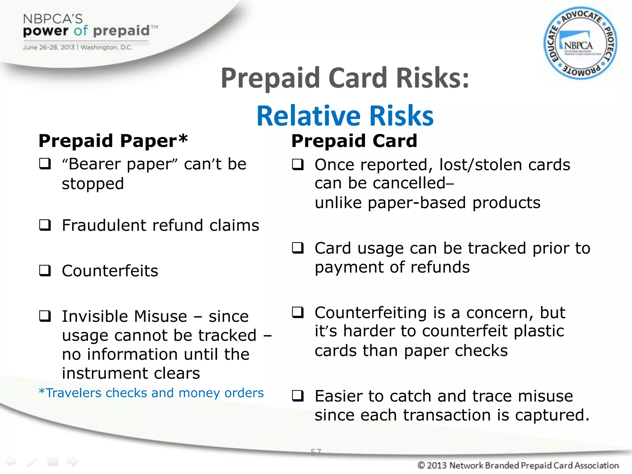 57
Prepaid Card Risks:
Relative Risks
Prepaid Paper*
 “Bearer paper” can’t be
stopped
 Fraudulent refund claims
 Counterfeits
 Invisible Misuse – since
usage cannot be tracked –
no information until the
instrument clears
*Travelers checks and money orders
Prepaid Card
 Once reported, lost/stolen cards
can be cancelled–
unlike paper-based products
 Card usage can be tracked prior to
payment of refunds
 Counterfeiting is a concern, but
it’s harder to counterfeit plastic
cards than paper checks
 Easier to catch and trace misuse
since each transaction is captured.
 