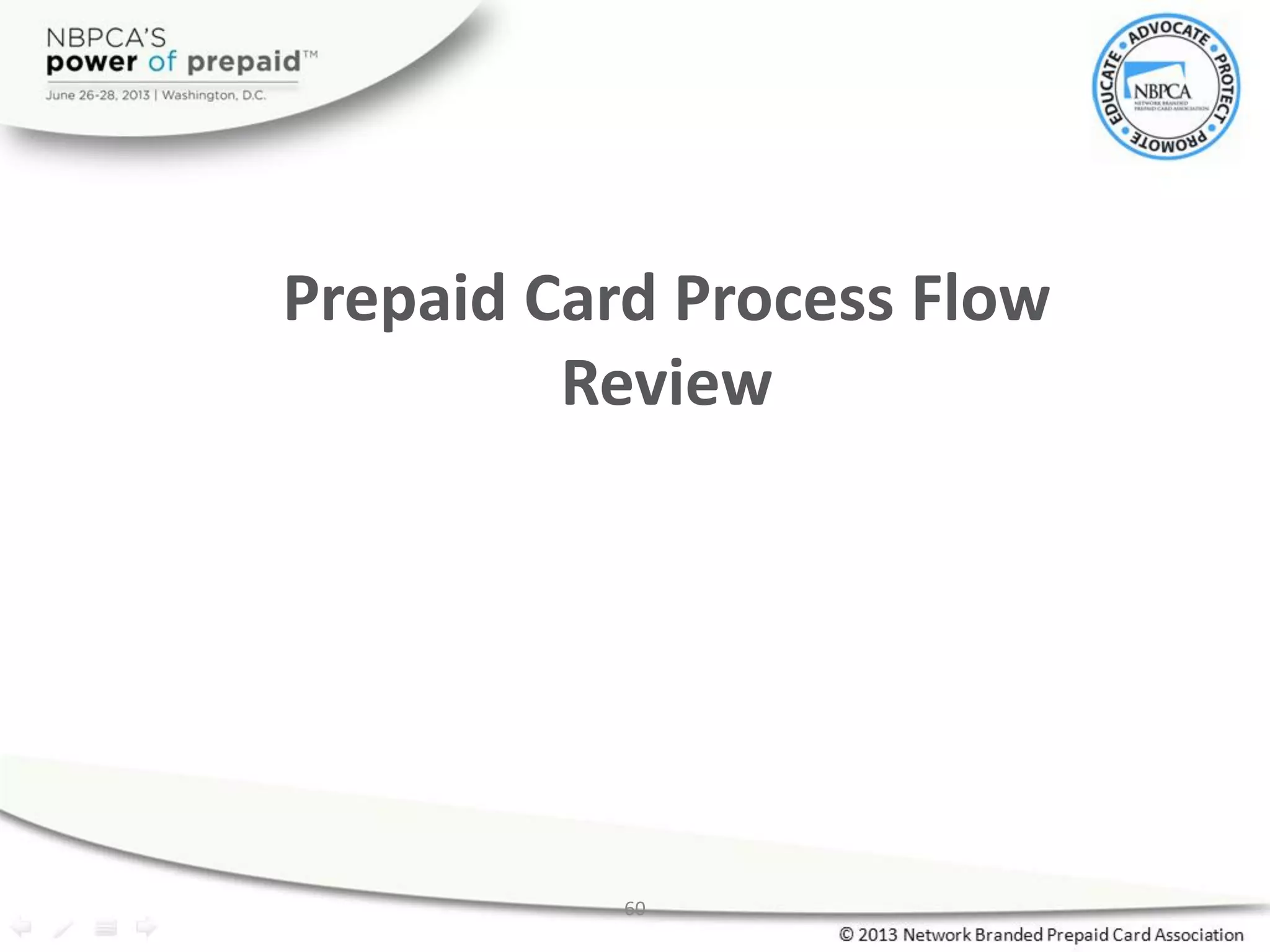 Prepaid Card Process Flow
Review
60
 