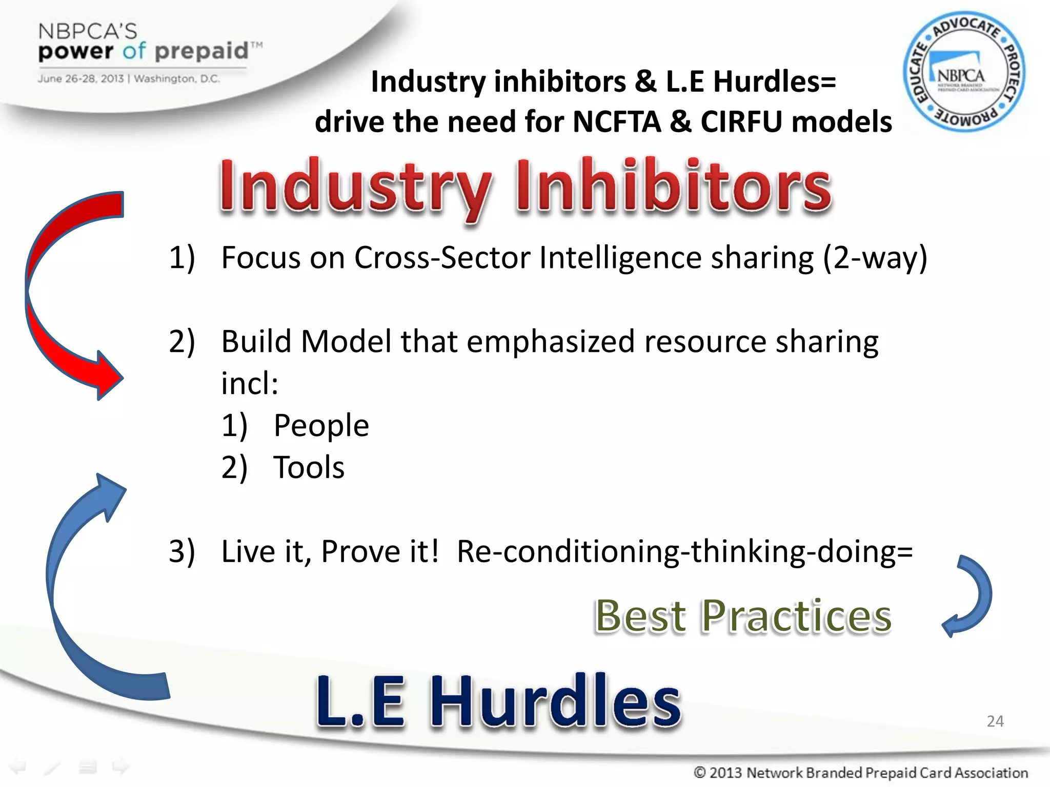 Industry inhibitors & L.E Hurdles=
drive the need for NCFTA & CIRFU models
1) Focus on Cross-Sector Intelligence sharing (2-way)
2) Build Model that emphasized resource sharing
incl:
1) People
2) Tools
3) Live it, Prove it! Re-conditioning-thinking-doing=
24
 