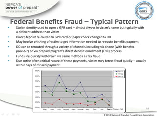 Federal Benefits Fraud – Typical Pattern
• Stolen identity used to open a GPR card – almost always in victim’s name but ty...