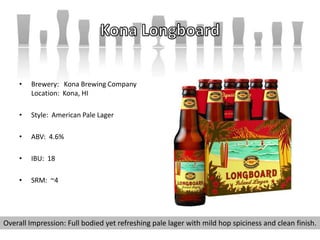 • Brewery: Kona Brewing Company
Location: Kona, HI
• Style: American Pale Lager
• ABV: 4.6%
• IBU: 18
• SRM: ~4
Overall Impression: Full bodied yet refreshing pale lager with mild hop spiciness and clean finish.
 