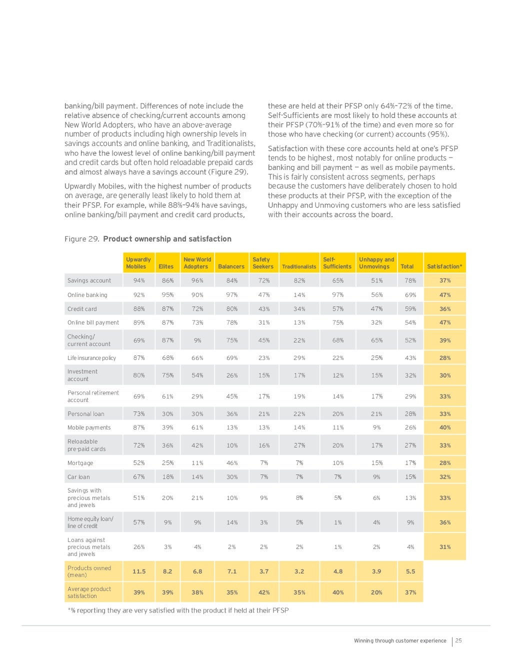 global consumer banking summer analyst citi taiwan global consumer banking summer analyst citi taiwan