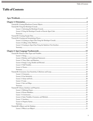 Table of Contents
Apex Workbook...................................................................................................................................1
Chapter 1: Orientation.........................................................................................................................4
Tutorial #1: Creating Warehouse Custom Objects...................................................................................................................4
Tutorial #2: Using the Developer Console................................................................................................................................5
Lesson 1: Activating the Developer Console.................................................................................................................5
Lesson 2: Using the Developer Console to Execute Apex Code...................................................................................5
Summary.......................................................................................................................................................................8
Tutorial #3: Creating Sample Data...........................................................................................................................................8
Tutorial #4: Creating and Instantiating Classes........................................................................................................................8
Lesson 1: Creating an Apex Class Using the Developer Console.................................................................................9
Lesson 2: Calling a Class Method...............................................................................................................................10
Lesson 3: Creating an Apex Class Using the Salesforce User Interface.......................................................................11
Summary......................................................................................................................................................................12
Chapter 2: Apex Language Fundamentals............................................................................................13
Tutorial #5: Primitive Data Types and Variables....................................................................................................................13
Lesson 1: String...........................................................................................................................................................14
Lesson 2: Boolean and Conditional Statements..........................................................................................................15
Lesson 3: Time, Date, and Datetime..........................................................................................................................17
Lesson 4: Integer, Long, Double and Decimal............................................................................................................17
Lesson 5: Null Variables..............................................................................................................................................18
Lesson 6: Enums.........................................................................................................................................................19
Summary......................................................................................................................................................................19
Tutorial #6: Comments, Case Sensitivity, Collections and Loops..........................................................................................20
Lesson 1: Comments...................................................................................................................................................20
Lesson 2: Case Sensitivity............................................................................................................................................20
Lesson 3: Arrays and Lists...........................................................................................................................................20
Lesson 4: Loops...........................................................................................................................................................22
Lesson 5: Sets and Maps.............................................................................................................................................23
Summary......................................................................................................................................................................24
Tutorial #7: Classes, Interfaces and Properties........................................................................................................................24
Lesson 1: Defining Classes..........................................................................................................................................25
Lesson 2: Private Modifiers.........................................................................................................................................25
Lesson 3: Constructors................................................................................................................................................26
Lesson 4: Static Variables, Constants, and Methods...................................................................................................27
Lesson 5: Interfaces.....................................................................................................................................................28
Lesson 6: Property Syntax...........................................................................................................................................29
Summary......................................................................................................................................................................30
Tutorial #8: sObjects and the Database...................................................................................................................................31
Lesson 1: What is an sObject?.....................................................................................................................................31
i
Table of Contents
 