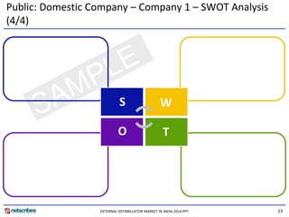 13 
T 
O 
W 
S 
EXTERNAL DEFIBRILLATOR MARKET IN INDIA 2014.PPT 
Public: Domestic Company – Company 1 – SWOT Analysis (4/4)  