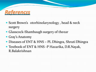 ReferencEs
 Scott Brown’s otorhinolarynology , head & neck
surgery
 Glasscock-Shambaugh surgery of theear
 Gray’s Anatomy
 Diseases of ENT & HNS – PL Dhingra, Shruti Dhingra
 Textbook of ENT & HNS -P Hazarika, D.R.Nayak,
R.Balakrishnan
 