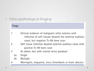 • Clinicopathological Staging
 