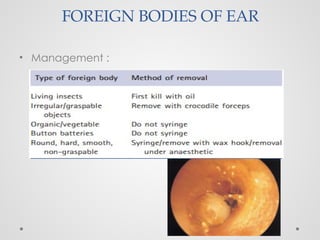 FOREIGN BODIES OF EAR
• Management :
 