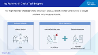 11
Key Features (5) Onsite Tech Support
You might not know what to do when a critical issue arises. An expert engineer visits your site to analyze
problems and provides resolutions.
Beginning of contact
Kick-Off Meeting
1 day
One time for critical issues
Up to 3 days
Unlimited
(with additional charge)
Customer on-demand
During the contract
* Eligible for Elite
 