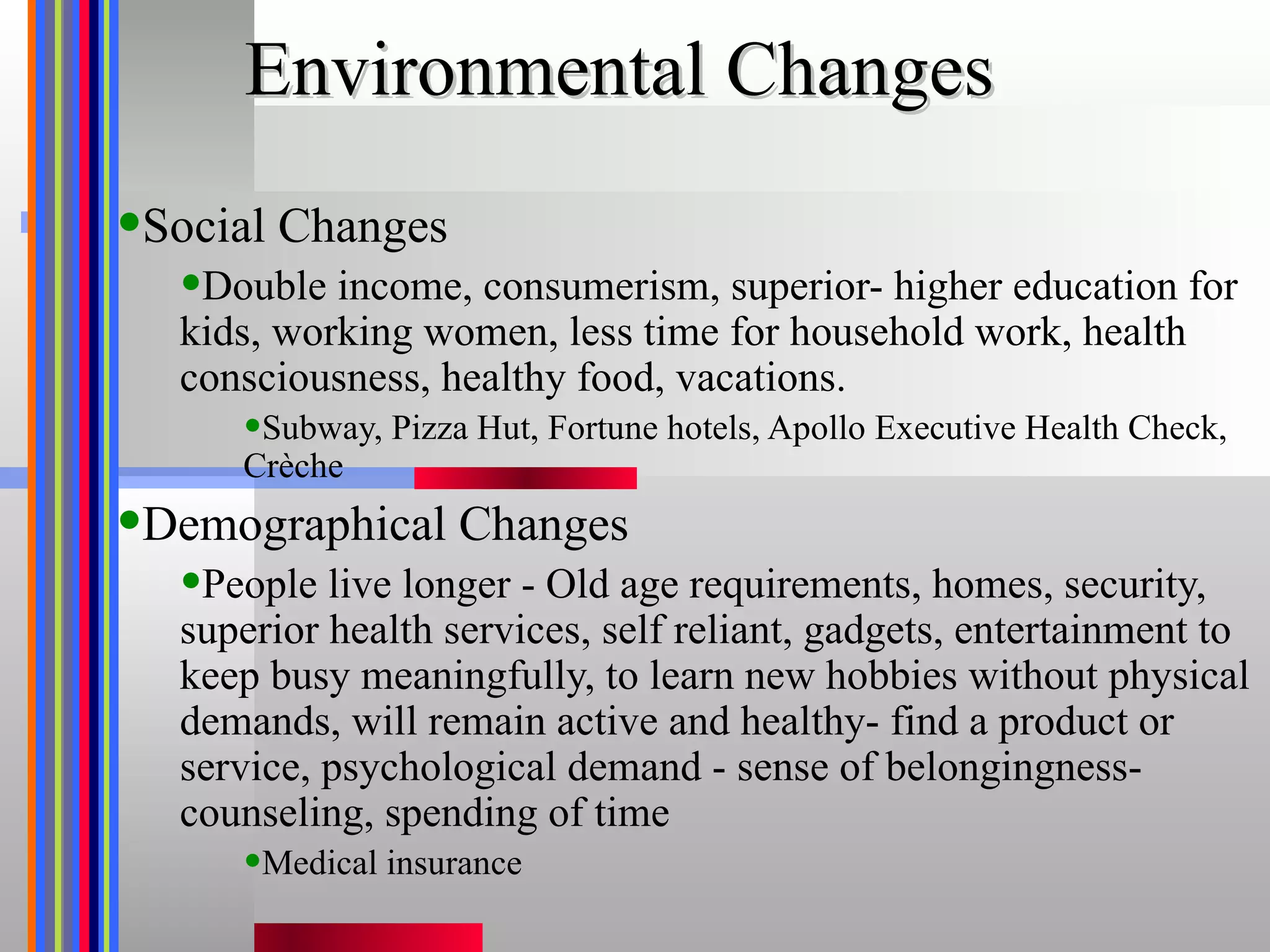 Environmental Changes Social Changes  Double income, consumerism, superior- higher education for kids, working women, less time for household work, health consciousness, healthy food, vacations. Subway, Pizza Hut, Fortune hotels, Apollo Executive Health Check, Crèche Demographical Changes People live longer - Old age requirements, homes, security, superior health services, self reliant, gadgets, entertainment to keep busy meaningfully, to learn new hobbies without physical demands, will remain active and healthy- find a product or service, psychological demand - sense of belongingness- counseling, spending of time Medical insurance 