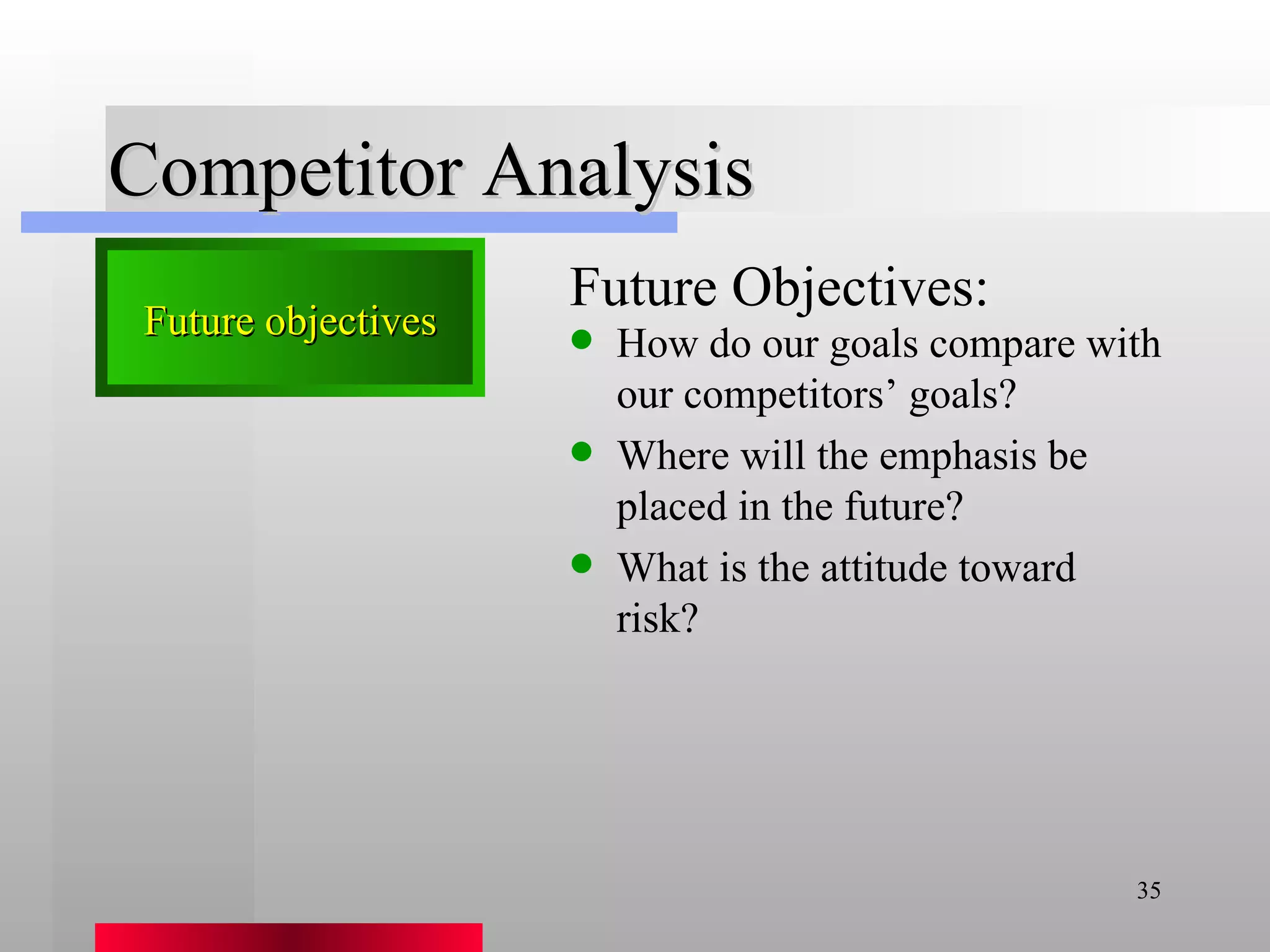 Competitor Analysis Future Objectives: How do our goals compare with our competitors’ goals? Where will the emphasis be placed in the future? What is the attitude toward risk? Future objectives 