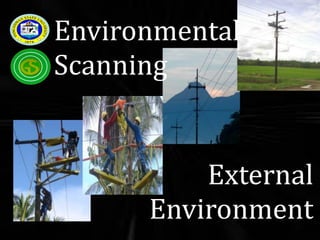 Environmental
Scanning
External
Environment
 