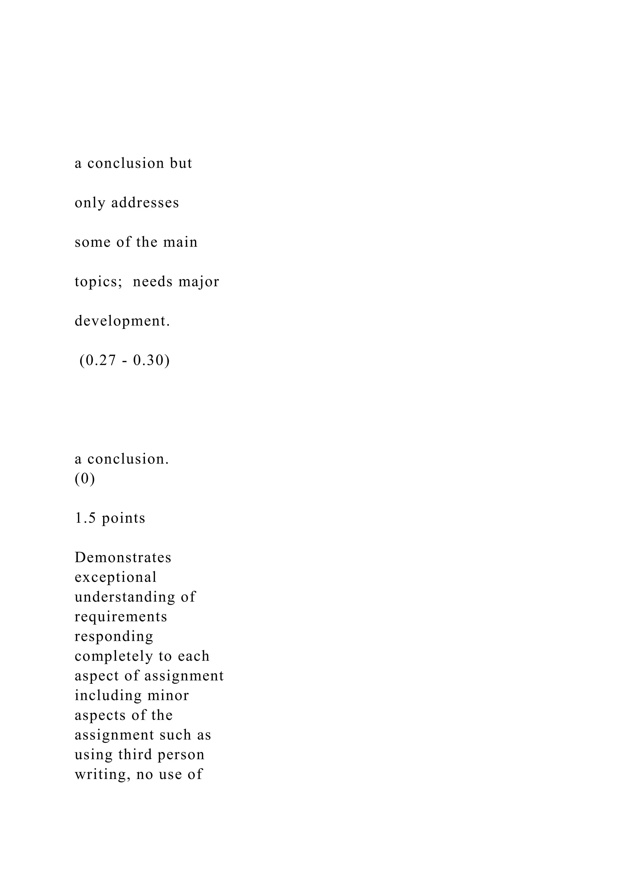 a conclusion but
only addresses
some of the main
topics; needs major
development.
(0.27 - 0.30)
a conclusion.
(0)
1.5 points
Demonstrates
exceptional
understanding of
requirements
responding
completely to each
aspect of assignment
including minor
aspects of the
assignment such as
using third person
writing, no use of
 