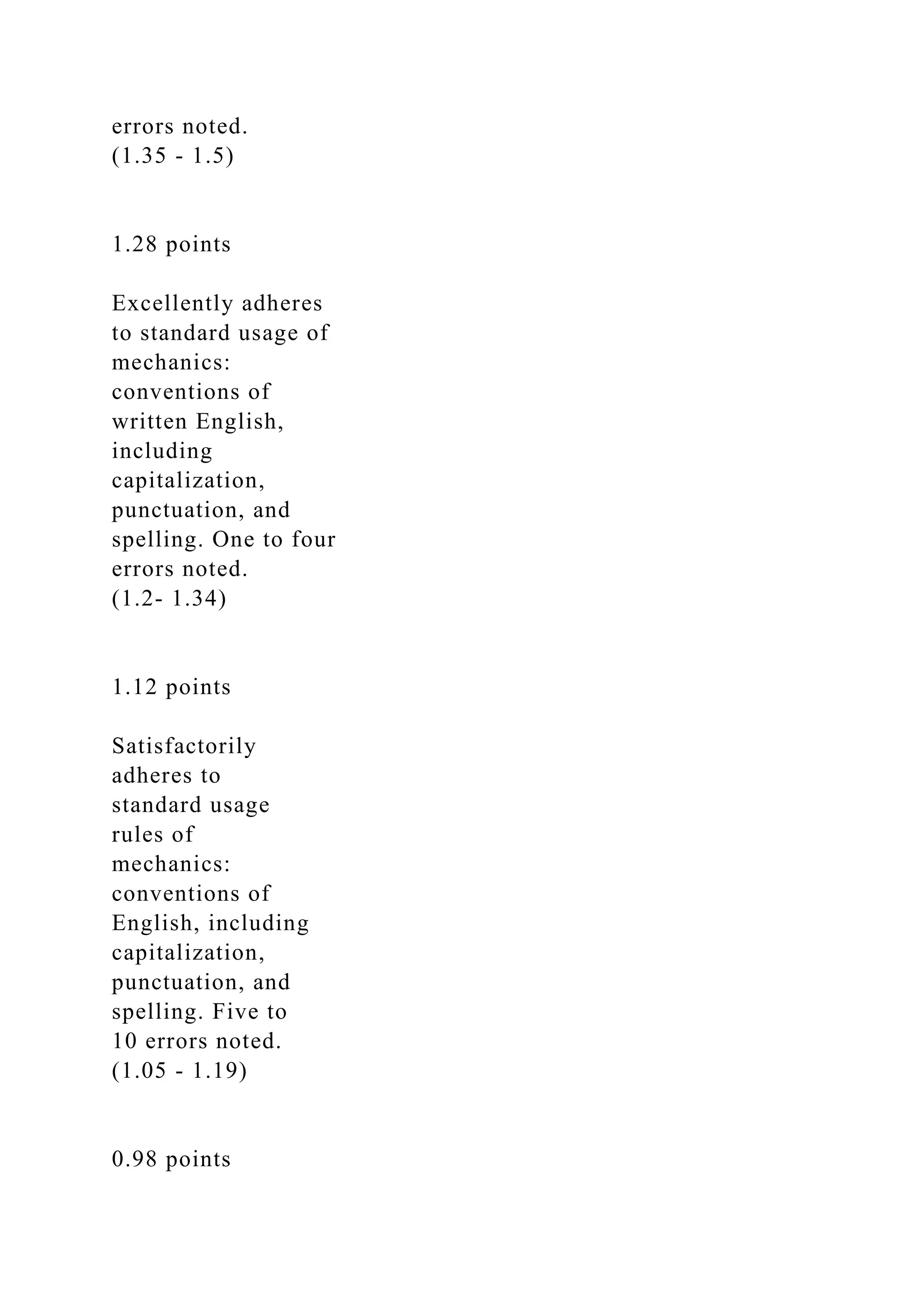 errors noted.
(1.35 - 1.5)
1.28 points
Excellently adheres
to standard usage of
mechanics:
conventions of
written English,
including
capitalization,
punctuation, and
spelling. One to four
errors noted.
(1.2- 1.34)
1.12 points
Satisfactorily
adheres to
standard usage
rules of
mechanics:
conventions of
English, including
capitalization,
punctuation, and
spelling. Five to
10 errors noted.
(1.05 - 1.19)
0.98 points
 