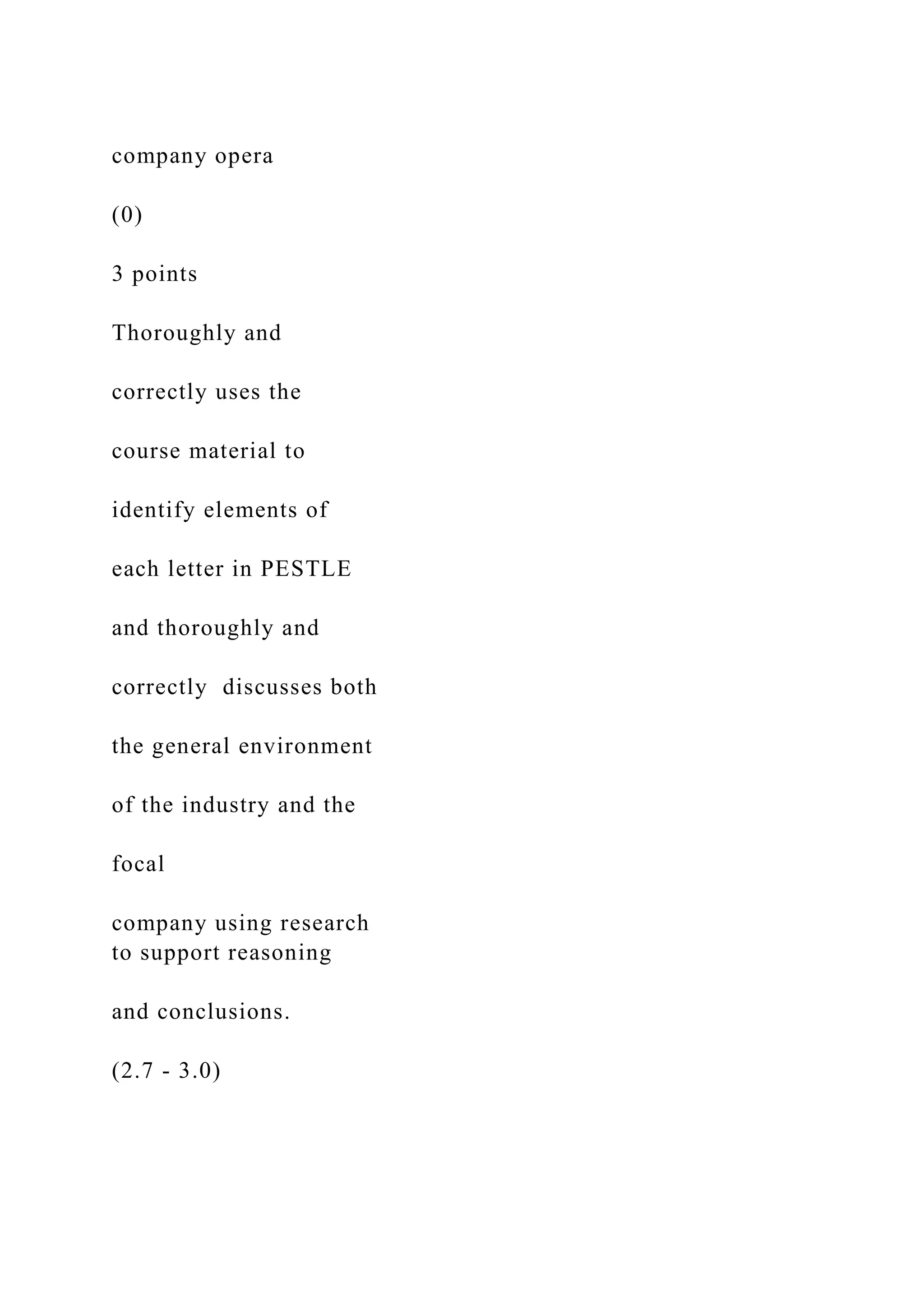 company opera
(0)
3 points
Thoroughly and
correctly uses the
course material to
identify elements of
each letter in PESTLE
and thoroughly and
correctly discusses both
the general environment
of the industry and the
focal
company using research
to support reasoning
and conclusions.
(2.7 - 3.0)
 
