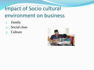 Impact of Socio cultural
environment on business
1. Family
2. Social class
3. Culture
 