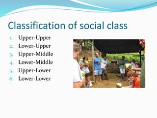 Classification of social class
1. Upper-Upper
2. Lower-Upper
3. Upper-Middle
4. Lower-Middle
5. Upper-Lower
6. Lower-Lower
 