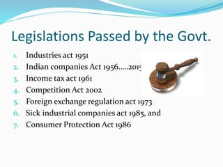 Legislations Passed by the Govt.
1. Industries act 1951
2. Indian companies Act 1956…..2015
3. Income tax act 1961
4. Competition Act 2002
5. Foreign exchange regulation act 1973
6. Sick industrial companies act 1985, and
7. Consumer Protection Act 1986
 