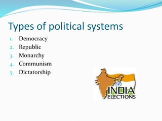 Types of political systems
1. Democracy
2. Republic
3. Monarchy
4. Communism
5. Dictatorship
 
