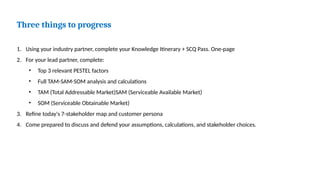 1. Using your industry partner, complete your Knowledge Itinerary + SCQ Pass. One-page
2. For your lead partner, complete:
• Top 3 relevant PESTEL factors
• Full TAM-SAM-SOM analysis and calculations
• TAM (Total Addressable Market)SAM (Serviceable Available Market)
• SOM (Serviceable Obtainable Market)
3. Refine today's 7-stakeholder map and customer persona
4. Come prepared to discuss and defend your assumptions, calculations, and stakeholder choices.
Three things to progress
 