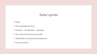 Today’s genda
• Recap
• The knowledge itinerary
• Situation – Complication – Question
• Your external-environment toolkit
• Stakeholders and persona development
• Announcements
 