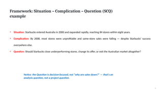 Framework: Situation – Complication – Question (SCQ)
example
Notice: the Question is decision-focused, not “why are sales down?” — that's an
analysis question, not a project question.
5
• Situation: Starbucks entered Australia in 2000 and expanded rapidly, reaching 84 stores within eight years.
• Complication: By 2008, most stores were unprofitable and same-store sales were falling — despite Starbucks' success
everywhere else.
• Question: Should Starbucks close underperforming stores, change its offer, or exit the Australian market altogether?
 