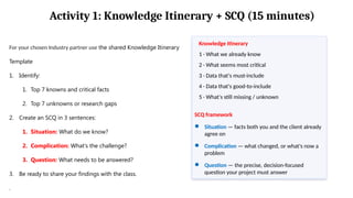 Activity 1: Knowledge Itinerary + SCQ (15 minutes)
For your chosen Industry partner use the shared Knowledge Itinerary
Template
1. Identify:
1. Top 7 knowns and critical facts
2. Top 7 unknowns or research gaps
2. Create an SCQ in 3 sentences:
1. Situation: What do we know?
2. Complication: What's the challenge?
3. Question: What needs to be answered?
3. Be ready to share your findings with the class.
.
SCQ framework
● Situation — facts both you and the client already
agree on
● Complication — what changed, or what's now a
problem
● Question — the precise, decision-focused
question your project must answer
Knowledge Itinerary
1 · What we already know
2 · What seems most critical
3 · Data that's must-include
4 · Data that's good-to-include
5 · What's still missing / unknown
 