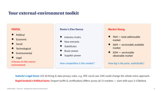 Your external-environment toolkit
PESTEL
● Political
● Economic
● Social
● Technological
● Environmental
● Legal
6 lenses on the macro-
environment
Porter's Five Forces
● Industry rivalry
● New entrants
● Substitutes
● Buyer power
● Supplier power
How competitive is this market?
Market Sizing
● TAM — total addressable
market
● SAM — serviceable available
market
● SOM — serviceable
obtainable market
How big is the prize, realistically?
Suitorly's Legal factor (US AI-hiring & data-privacy rules, e.g. NYC Local Law 144) could change the whole entry approach.
Rapid Analysis's Political factor (import tariffs & certification) differs across all 11 markets — start with your 2-3 likeliest.
MGMT3003 · Tutorial 4 · Reading the External Environment 8
 