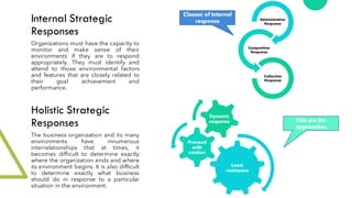 Internal Response Examples External Environment Analysis SM.pdf