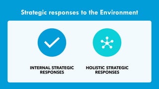 Strategic responses to the Environment
INTERNAL STRATEGIC
RESPONSES
HOLISTIC STRATEGIC
RESPONSES
 