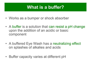 What is a buffer?
• Works as a bumper or shock absorber
• A buffer is a solution that can resist a pH change
upon the addition of an acidic or basic
component
• A buffered Eye Wash has a neutralizing effect
on splashes of alkalies and acids
• Buffer capacity varies at different pH

 