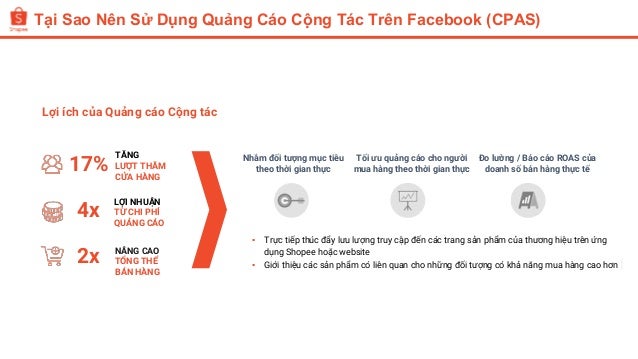 Tại Sao Nên Sử Dụng Quảng Cáo Cộng Tác Trên Facebook (CPAS)
▪ Trực tiếp thúc đẩy lưu lượng truy cập đến các trang sản phẩm của thương hiệu trên ứng
dụng Shopee hoặc website
▪ Giới thiệu các sản phẩm có liên quan cho những đối tượng có khả năng mua hàng cao hơn
17%
TĂNG
LƯỢT THĂM
CỬA HÀNG
2x NÂNG CAO
TỔNG THỂ
BÁN HÀNG
4x
LỢI NHUẬN
TỪ CHI PHÍ
QUẢNG CÁO
Nhắm đối tượng mục tiêu
theo thời gian thực
Tối ưu quảng cáo cho người
mua hàng theo thời gian thực
Đo lường / Báo cáo ROAS của
doanh số bán hàng thực tế
Lợi ích của Quảng cáo Cộng tác
 