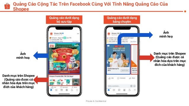 Private & Confidential
Quảng Cáo Cộng Tác Trên Facebook Cùng Với Tính Năng Quảng Cáo Của
Shopee
14
Quảng cáo dưới dạng
bộ sưu tập
Quảng cáo dưới dạng
băng chuyền
Danh mục trên Shopee
(Quảng cáo được cá
nhân hóa dựa trên mục
đích của khách hàng)
Ảnh
minh hoạ
Danh mục trên Shopee
(Quảng cáo được cá
nhân hóa dựa trên mục
đích của khách hàng)
Ảnh
minh hoạ
 